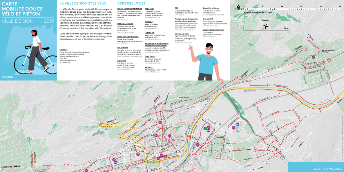 Citec Mobilites douces Strategie velo Plan directeur Sion