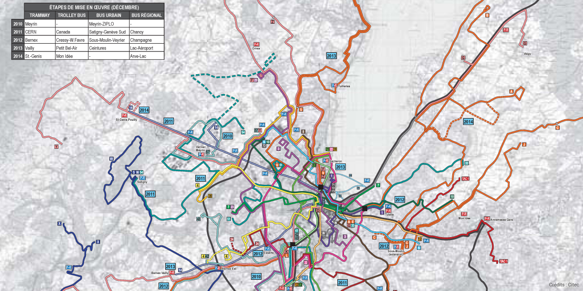 Citec Transports Collectifs Plan directeur, Genève
