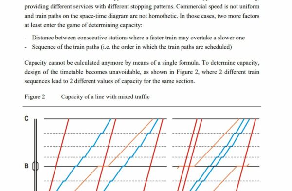 Citec-Buri-Tzieropoulos-09.09-Increasing-line-capacity-art-16