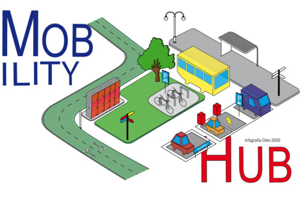 Mobility-Hub