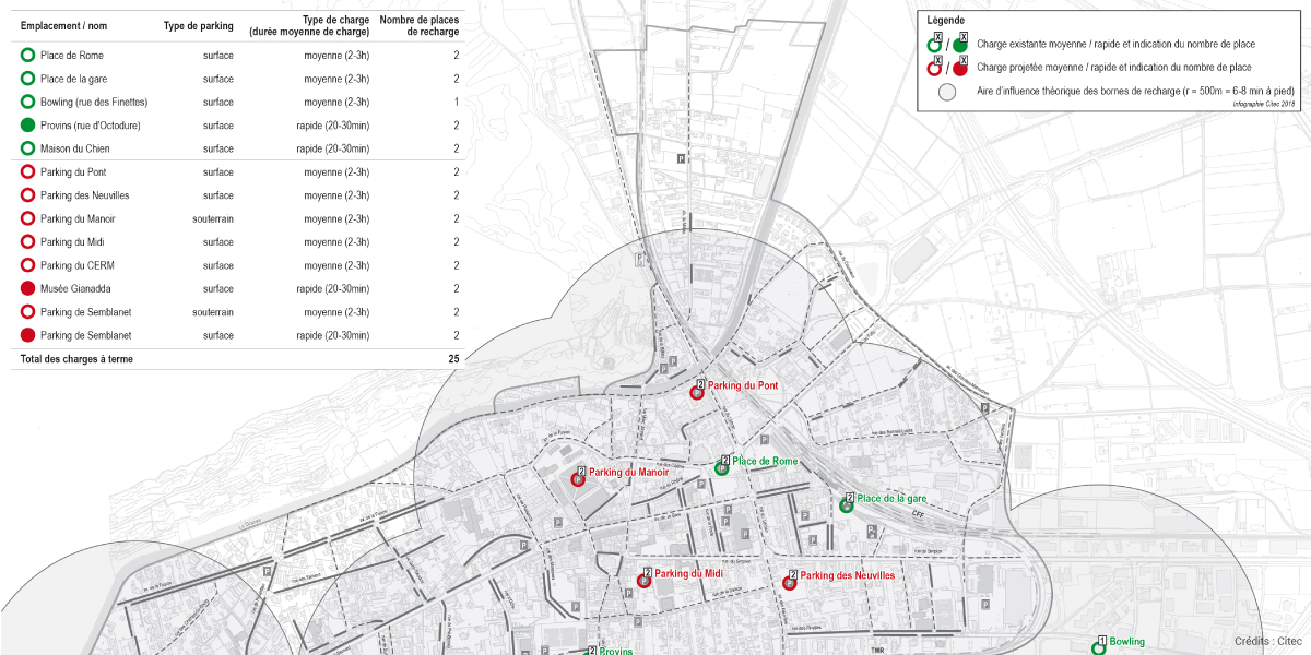 Citec_Stationnement_Martigny_stratégie_borne_recharge_electrique_3