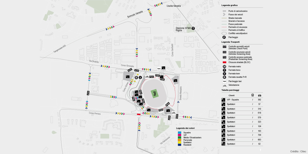 citec_juventusstadium_juventusFCS_torino_3