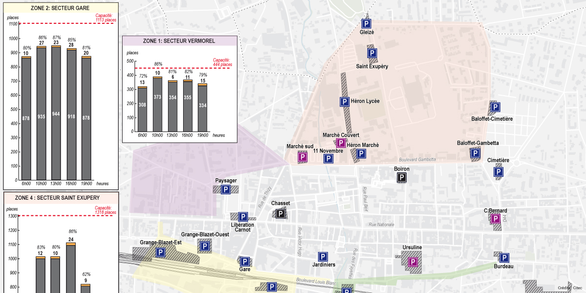 Citec-gestion-stationnement-villefranche-sur-saone-2
