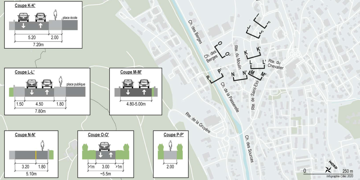 Citec-voie-verte-agglomeration-morges-velo-etude-preliminaire-3