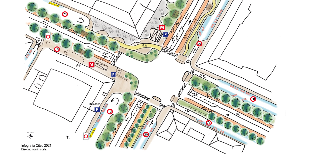 Citec-Carta-della-sostenibilità-torino