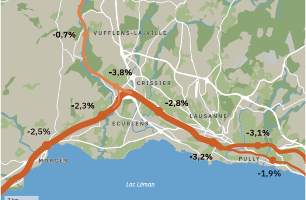 Graphique : D. Harmel. Source : Lausanne Région