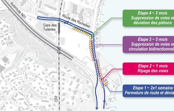 Champs-du-Château, étapes de chantiers. Crédits : Citec