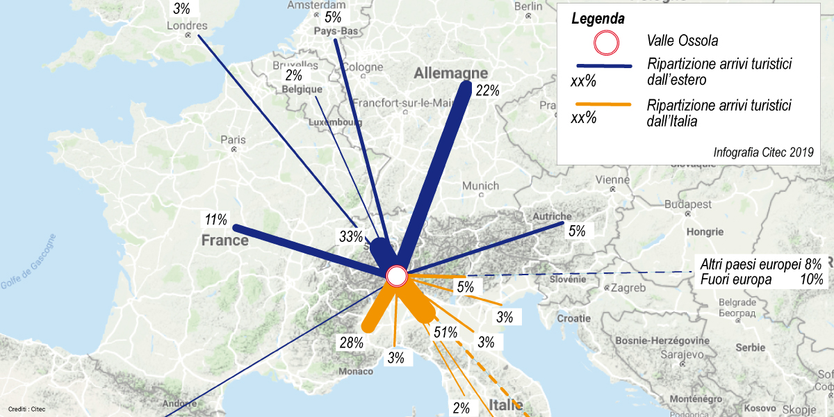 Citec_Domodossola-VB1