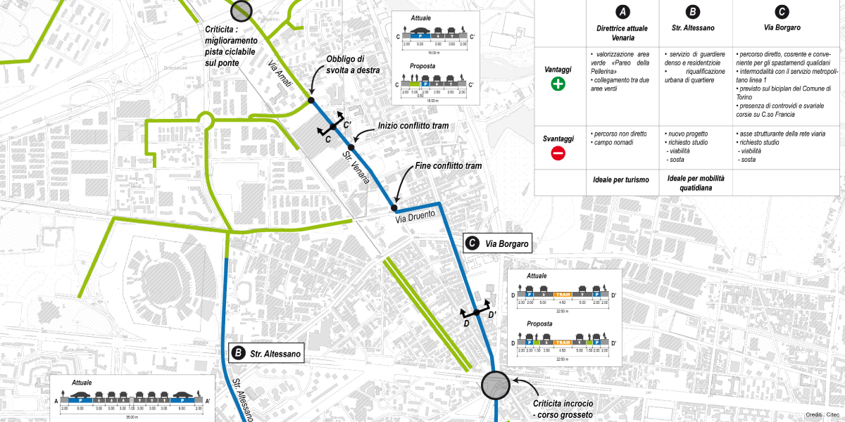 Citec_TorinoCoronaDiDelizie1