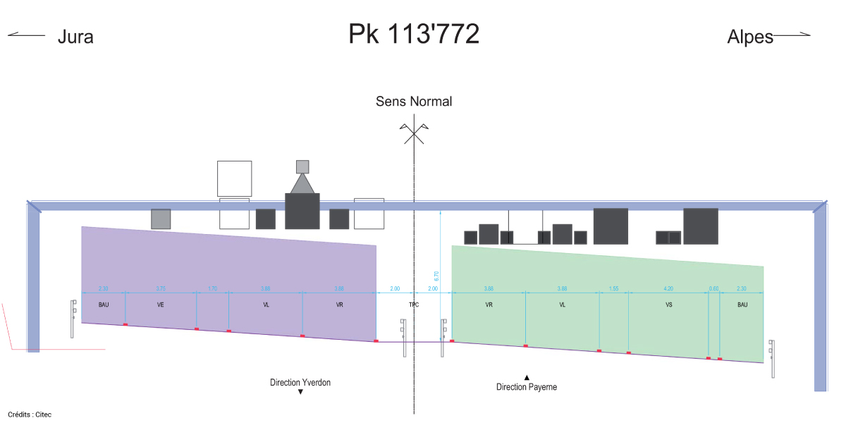 citec-bsa-chantiers-frasse-signalisation