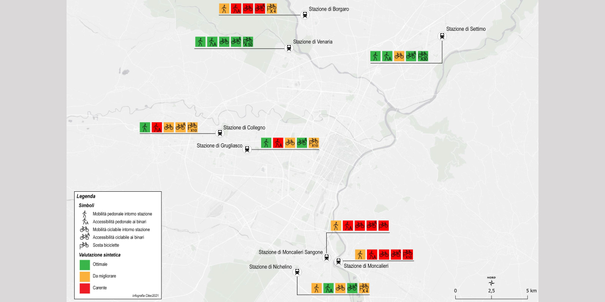 citec-referenze-programma-ciclabile-torino