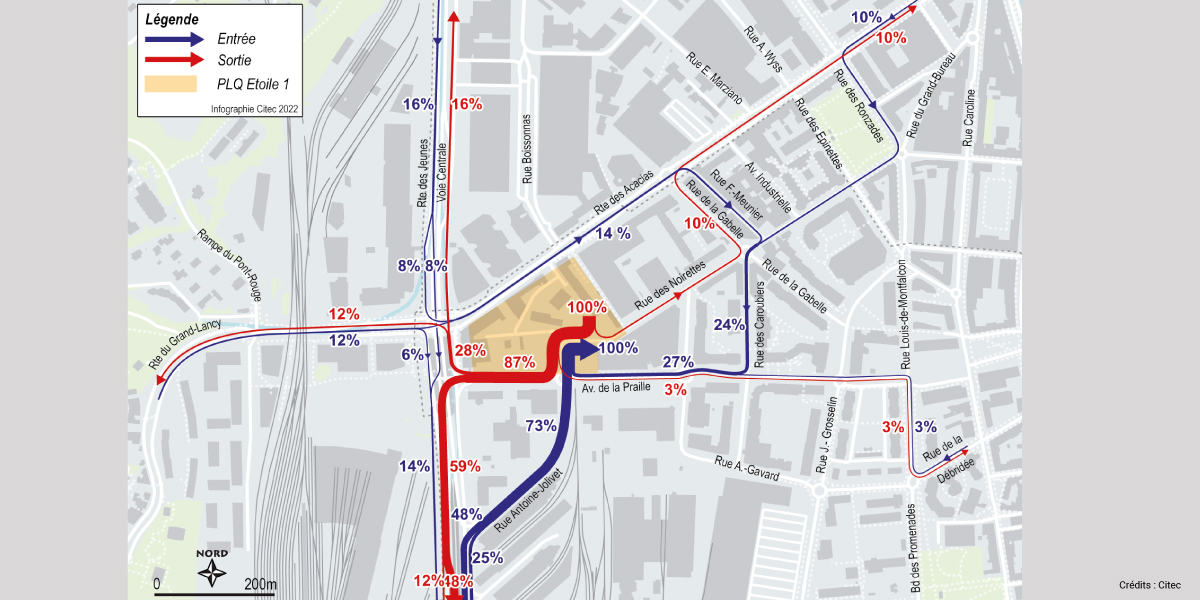 citec-reference-PAV-geneve-acacia-ilotA