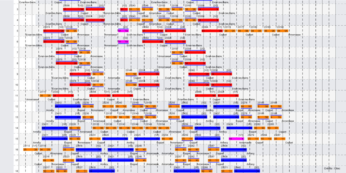 22C088.4-Citec-modèle-exploitation-lex-III-aura-geneve
